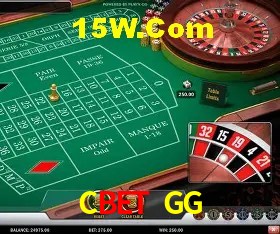 Tecnologia da Plataforma Cbet GG